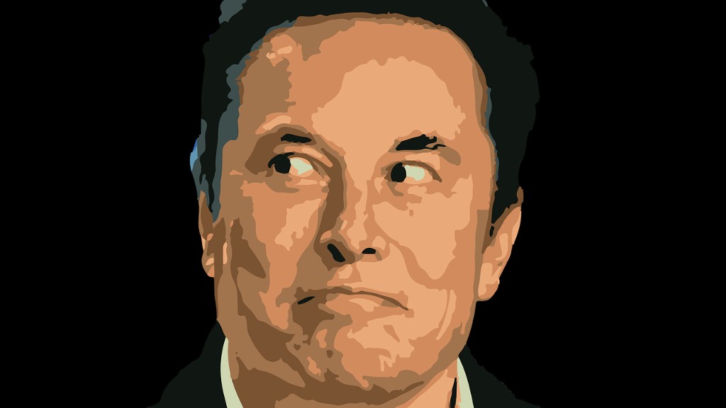 What Is Elon Musk Mbti